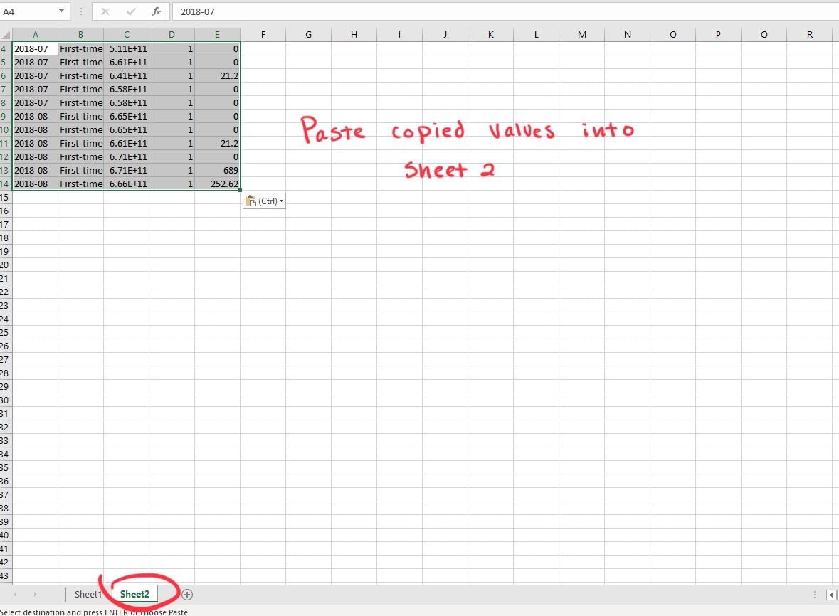 customer lifetime value calculation