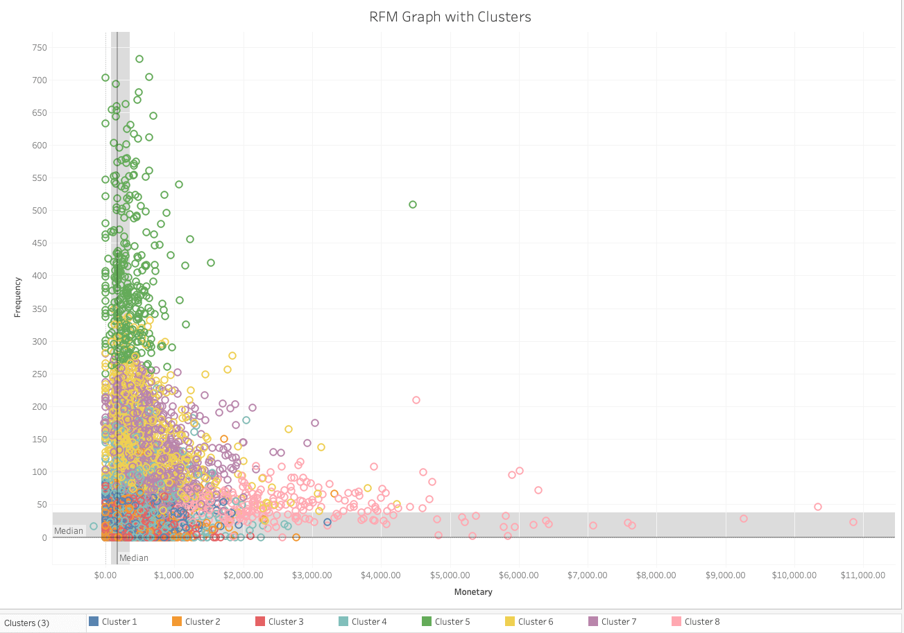 rmf-clusters-shopify-returns-management