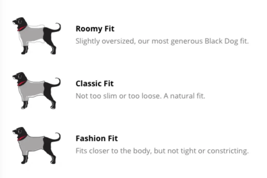 Product description visual chart example